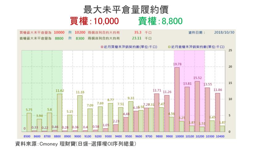 【K晨報】毛利率高達27.94％！Q3營收已創下歷史新高，Q4業績可望更上一層樓..是他