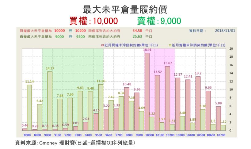 【K晨報】 14檔高券資比→ 軋空首選！祥碩(5269)、台表科(6278)、智邦(2345)、揚明