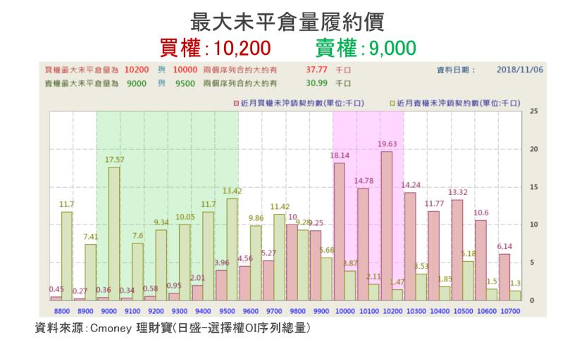 【K晨報】外資落跑蘋概全倒，官股緊急救市！首選金融股「進可攻、退可守」穩定度高