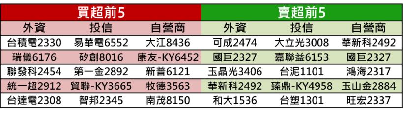 【K晨報】三星最新摺疊手機驚豔→台廠可撓式面板受矚目，躍上國際舞台