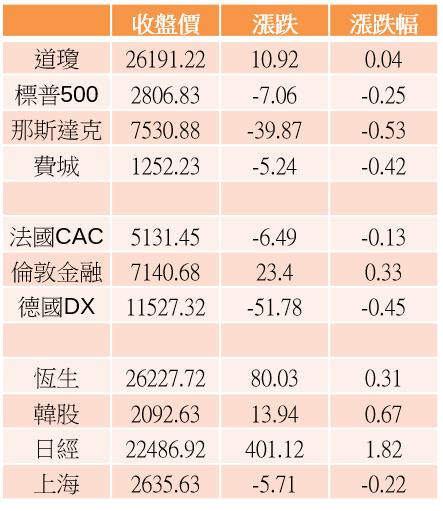 【K晨報】三星最新摺疊手機驚豔→台廠可撓式面板受矚目，躍上國際舞台