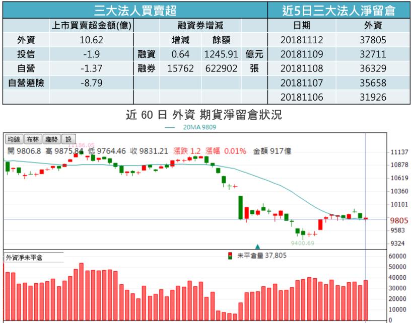 【K晨報】「大幅減少」先前所下訂單的出貨量 → 蘋果供應鏈哀鴻遍野、遭拖累