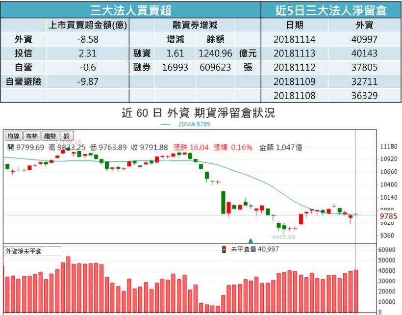 【K晨報】交期持續拉長至26～30週起跳！漲價趨勢預期將延續至明年上半年