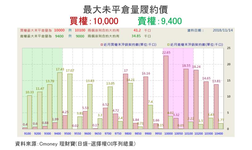 【K晨報】交期持續拉長至26～30週起跳！漲價趨勢預期將延續至明年上半年