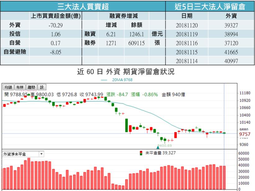 【K晨報】比特幣一周跌掉30％！挖礦概念股沒期待，供應鏈領便當..提早下班