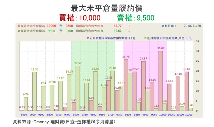 【K晨報】比特幣一周跌掉30％！挖礦概念股沒期待，供應鏈領便當..提早下班