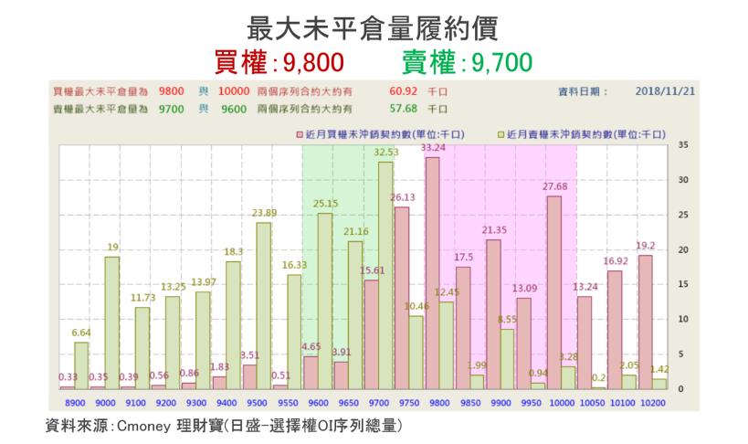 【K晨報】庫藏股護體，12檔買盤加持、金剛護身★主力強勢攻堅漲停板