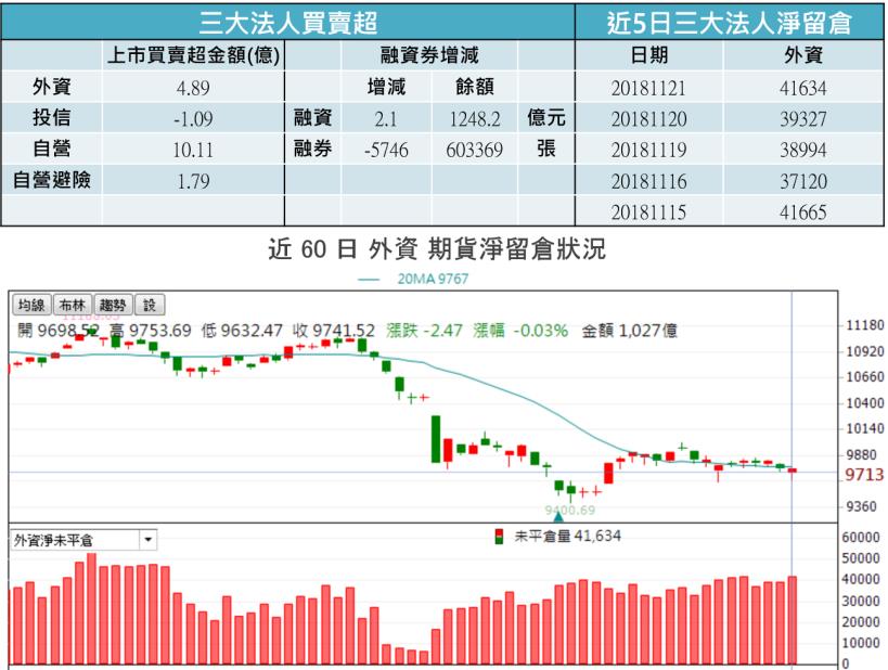【K晨報】庫藏股護體，12檔買盤加持、金剛護身★主力強勢攻堅漲停板