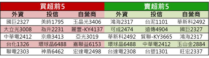 【K晨報】策略大轉彎∪ iPhone XR 降價求售、衝銷量！最快下周啟動計畫