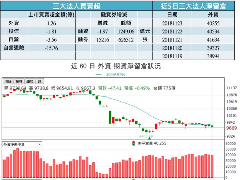 【K晨報】投信＋集團股作帳來臨！同欣電(6271)、上海商銀(5876)、貿聯-KY..