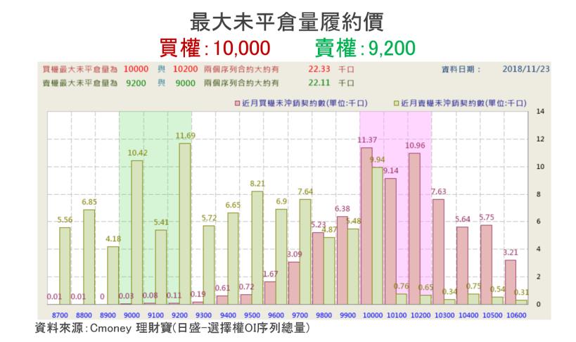 【K晨報】投信＋集團股作帳來臨！同欣電(6271)、上海商銀(5876)、貿聯-KY..