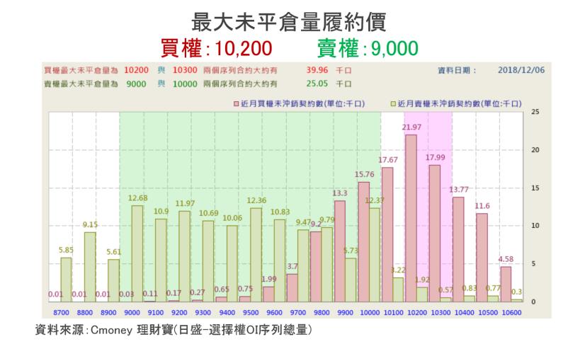 【K晨報】外銷競爭大，利差縮減！台塑四寶營收軟趴趴↘價量齊降 壓力大