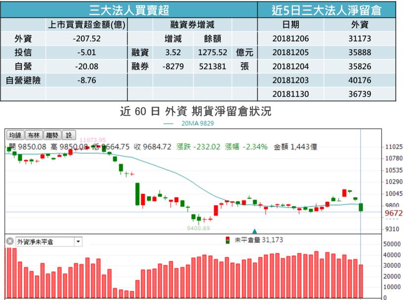 【K晨報】外銷競爭大，利差縮減！台塑四寶營收軟趴趴↘價量齊降 壓力大