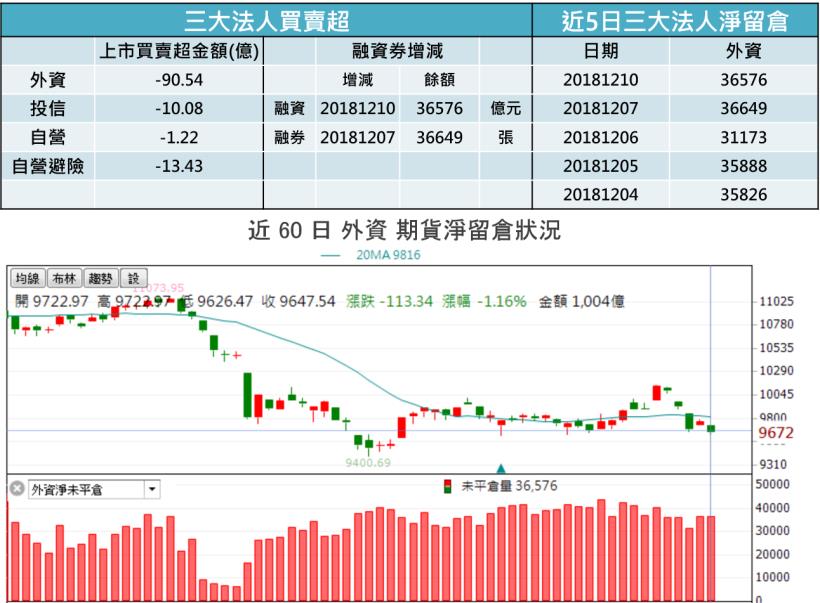 【K晨報】貿易戰警戒 #中國禁售iPhoneX之前機種 #新機賣不好 #舊機不能賣