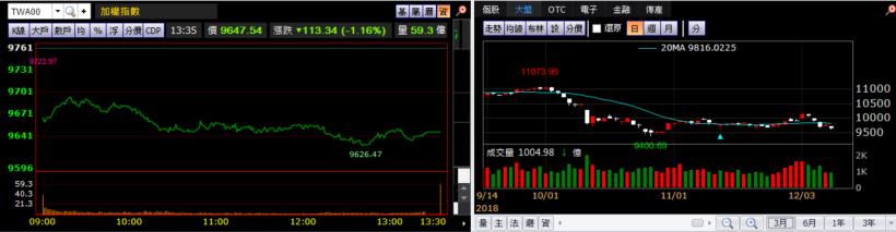 【K晨報】貿易戰警戒 #中國禁售iPhoneX之前機種 #新機賣不好 #舊機不能賣