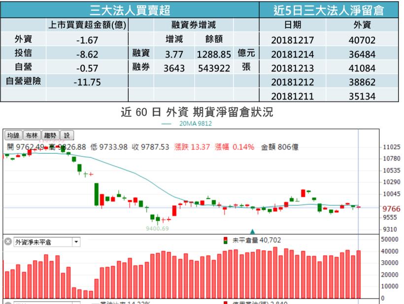 【K晨報】中國、美國、日本全數補貼電動車，和大(1536)、中橡(2104)、中華(2204)吸睛