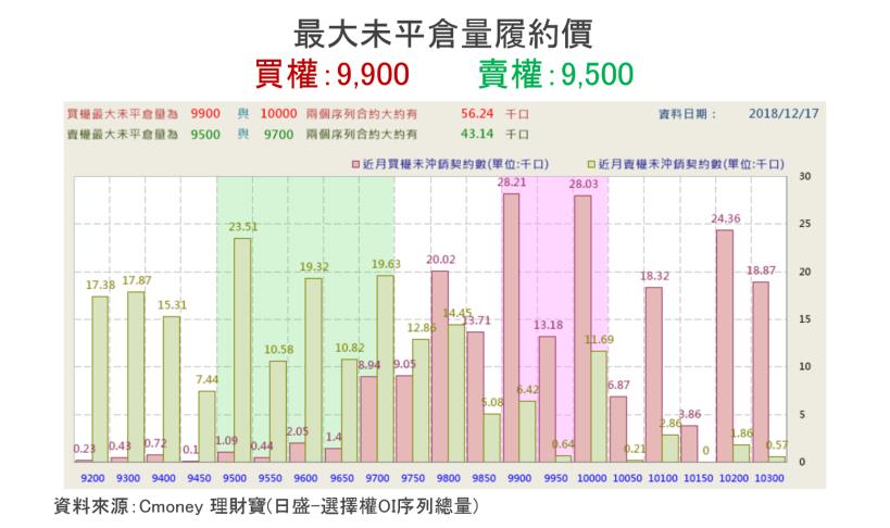 【K晨報】中國、美國、日本全數補貼電動車,和大(1536)、中橡(2104)、中華(2204)吸睛