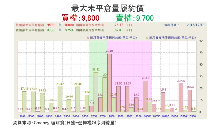 【K晨報】美光下修財測→記憶體庫存過剩，南亞科（2408）、華邦電（2344）營運遇壓