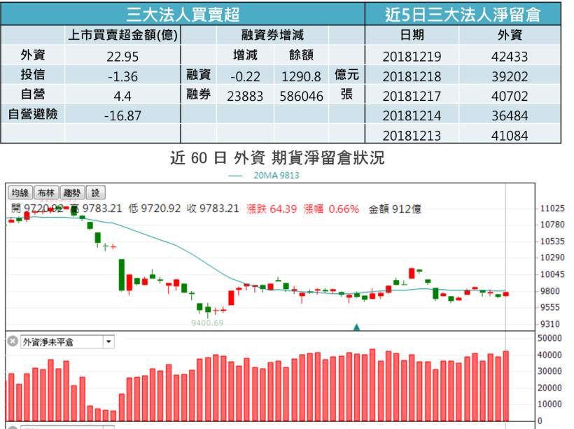 【K晨報】美光下修財測→記憶體庫存過剩，南亞科（2408）、華邦電（2344）營運遇壓