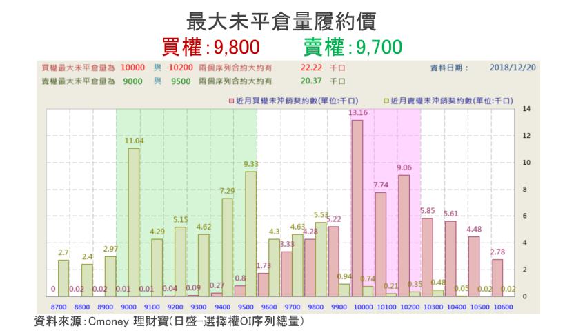 【K晨報】鈺創(5351)再進化！3D感測結合電腦視覺、機器學習..用於商業機器人、醫療設備