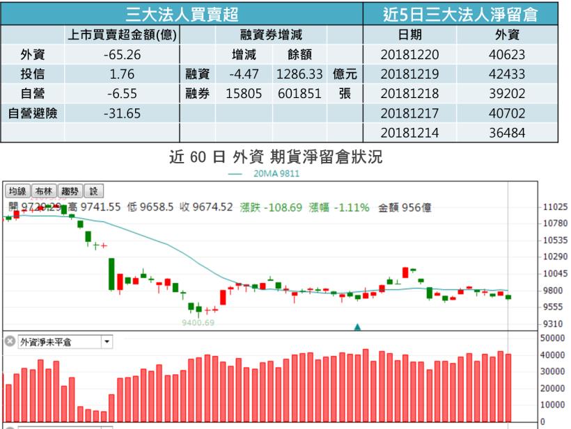 【K晨報】鈺創(5351)再進化!3D感測結合電腦視覺、機器學習..用於商業機器人、醫療設備