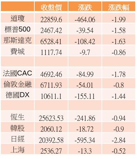 【K晨報】鈺創(5351)再進化！3D感測結合電腦視覺、機器學習..用於商業機器人、醫療設備