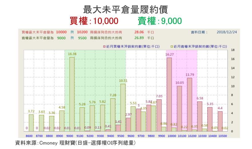 【K晨報】聯發科(2454)新晶片打入小米新機供應鏈！買手機送流量帶旺鴻海集團、英業達