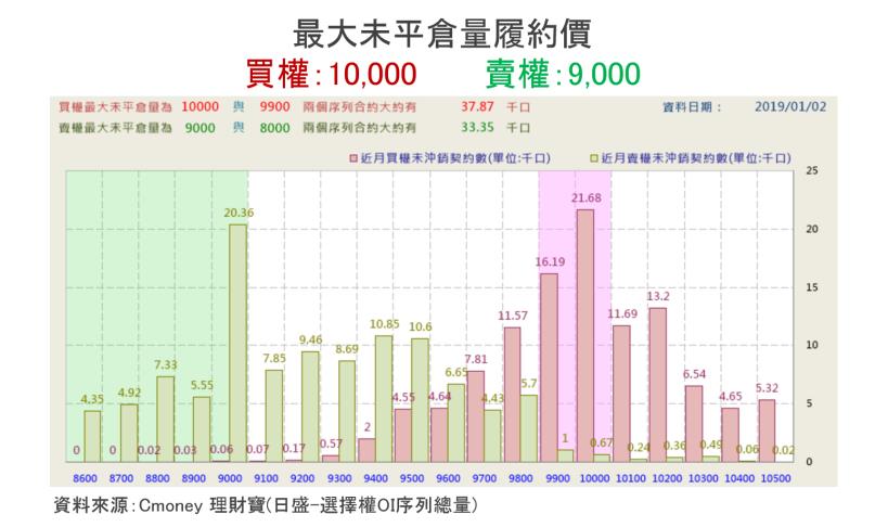 【K晨報】Q4油價急重，塑化行情疲軟！石化在途、庫存跌價損失加劇..台塑化遇虧損窘境