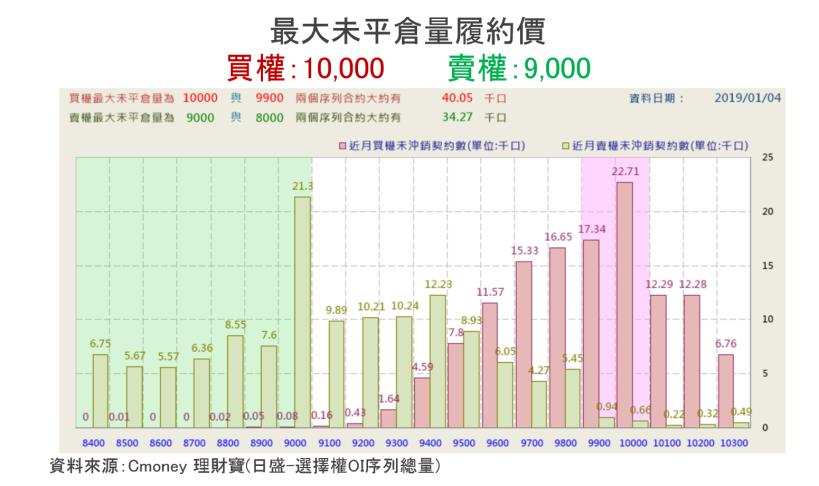 【K晨報】全球消費性電子指標CES展將登場，10大概念股法人關注！
