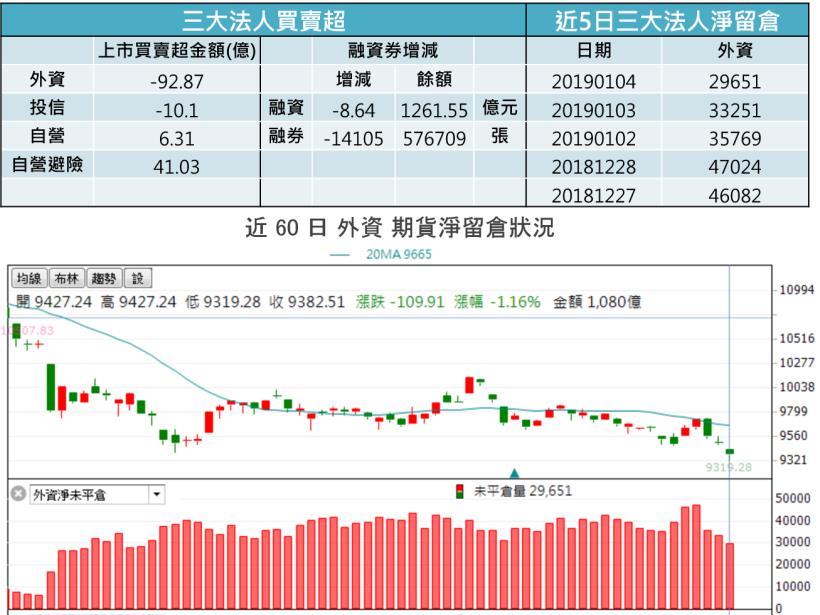 【K晨報】全球消費性電子指標CES展將登場,10大概念股法人關注!