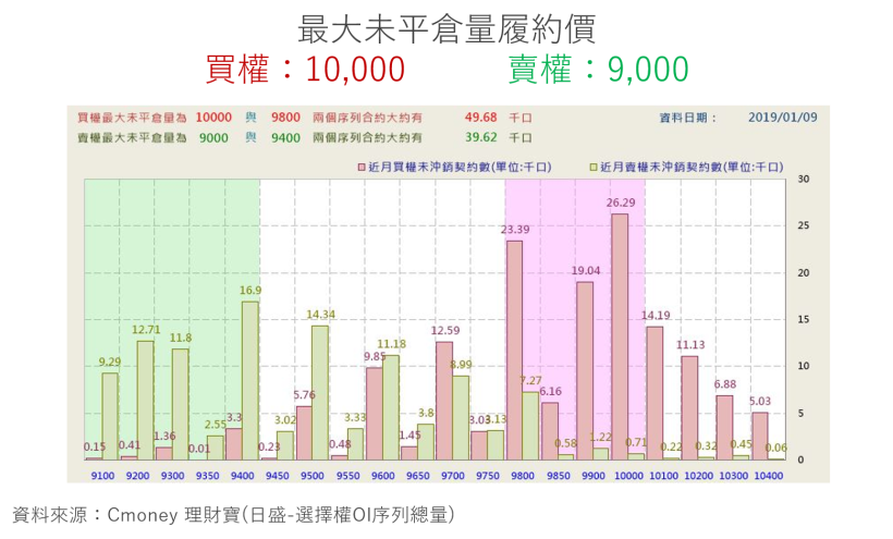 【K晨報】中美貿易戰露曙光,外資狂敲10檔高資利率股→啟動紅包行情