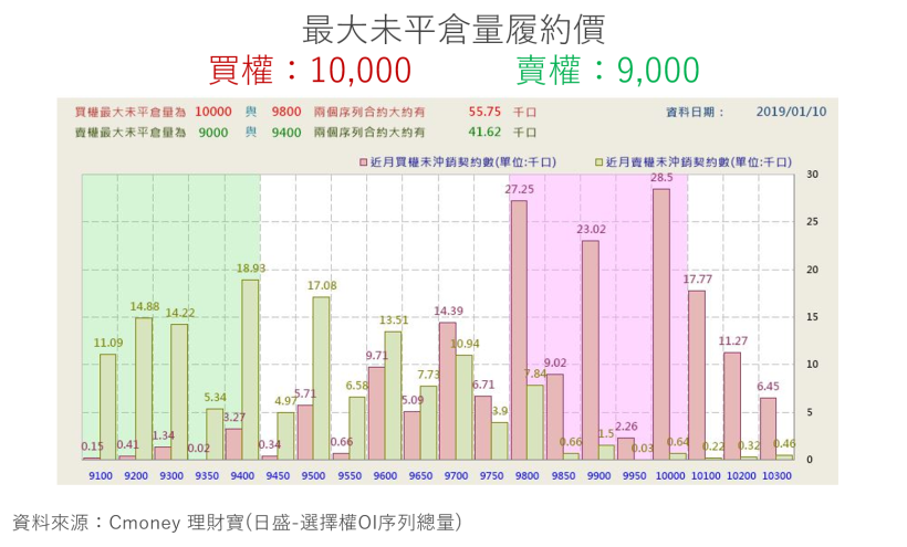 【K晨報】瑞昱（2379）、瑞儀（6176）外資持股比大增↗技術面&籌碼面 雙強股