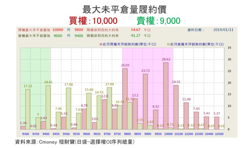 【K晨報】三大族群法人緊盯，這「15檔」上周籌碼有戲  ＃等拉回承接＃買點很重要