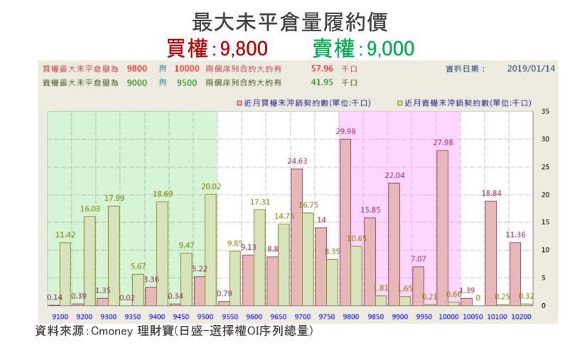 【K晨報】外資揮刀，喊賣環球晶（6488）→ 矽晶圓族群 覆巢之下無完卵