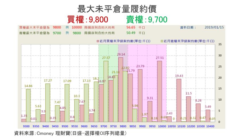 【K晨報】殖利率逾10％！南亞科（2408）去年獲利全來自本業，今年配息上看7元