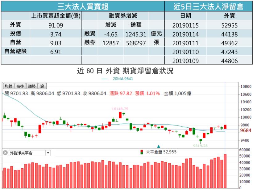 【K晨報】殖利率逾10％！南亞科（2408）去年獲利全來自本業，今年配息上看7元