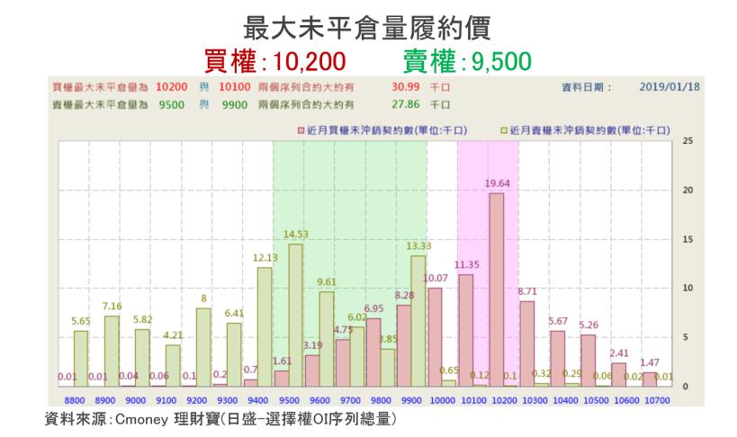 【K晨報】川普：美中協商非常順利！台灣ADR拉大溢價→XXX更高達4.1％