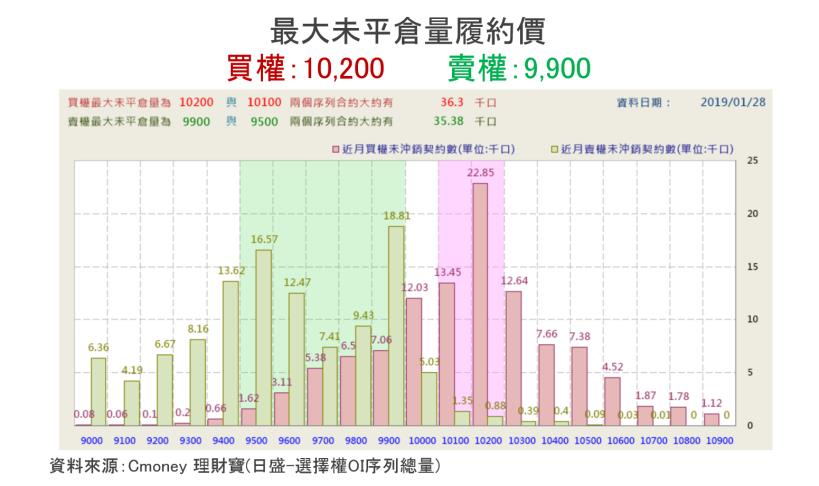 【K晨報】超級財報周爆了..NVIDIA等指標性企業財報示警，道瓊重挫逾200點！外資收手