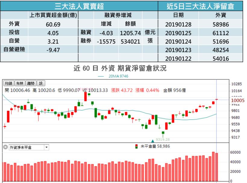 【K晨報】超級財報周爆了..NVIDIA等指標性企業財報示警,道瓊重挫逾200點!外資收手