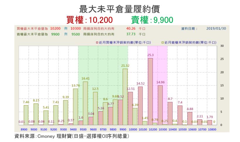 【K晨報】盤面聚焦 → 15檔突破短中長期均線糾結、法人買超逾6,000張！持續發酵