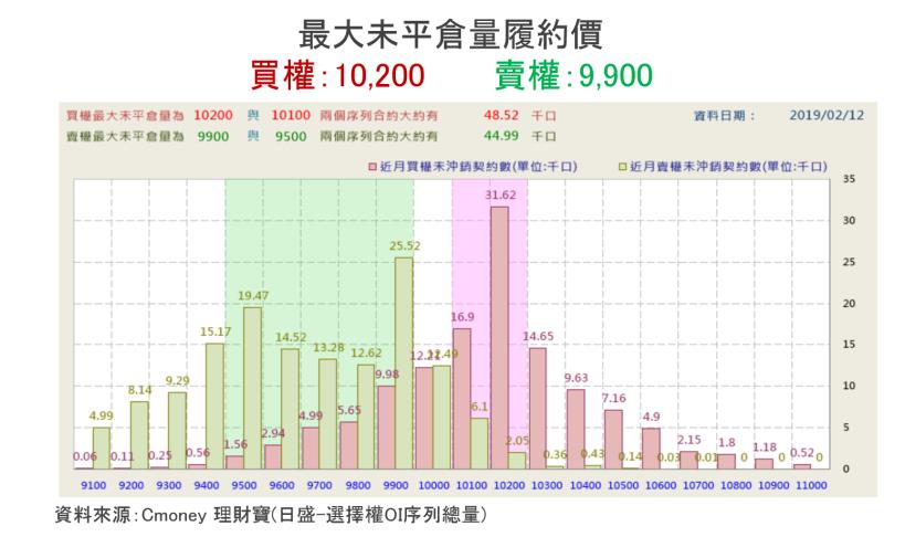 【K晨報】高殖利率霸氣外露，外資搶快！淨匯入30億美元 → 目標是這些個股