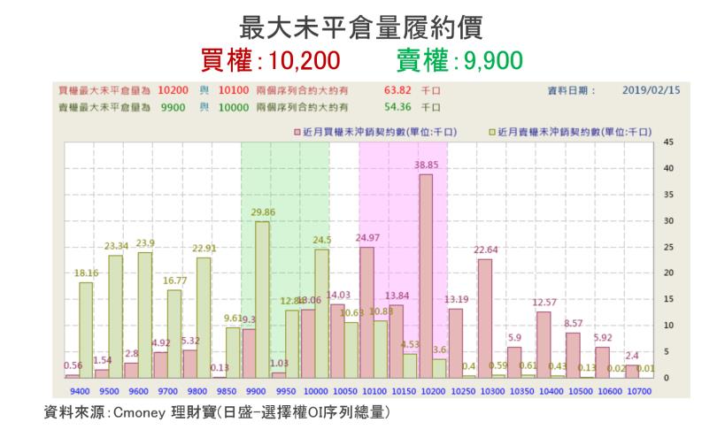 【K晨報】世界行動通訊大會（MWC）2/25登場！台係概念股成亮點..智慧摺疊機、5G、..