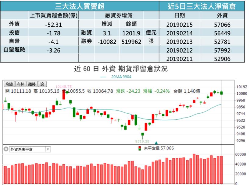 【K晨報】世界行動通訊大會（MWC）2/25登場！台係概念股成亮點..智慧摺疊機、5G、..