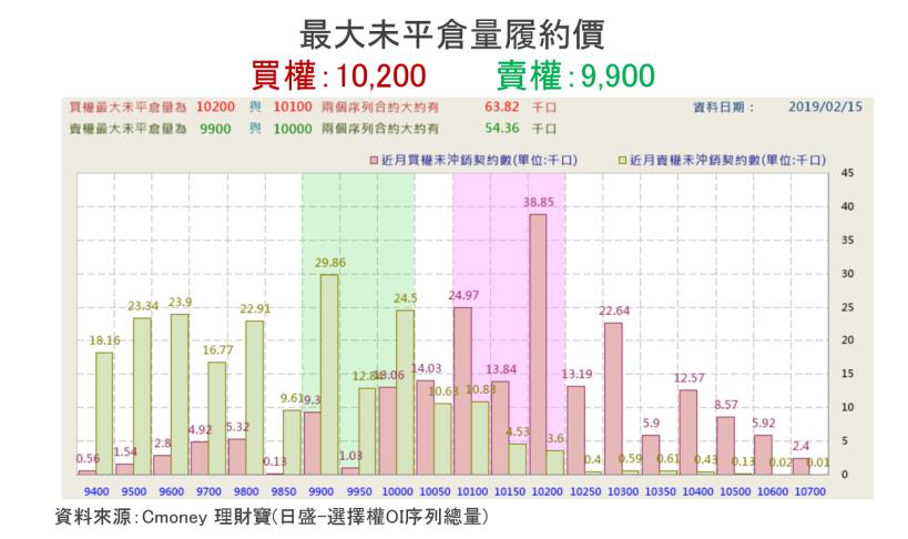 【K晨報】今年以來漲幅逾20％，IC設計族群人氣紅不讓！瑞昱、聯詠、譜瑞、祥碩..