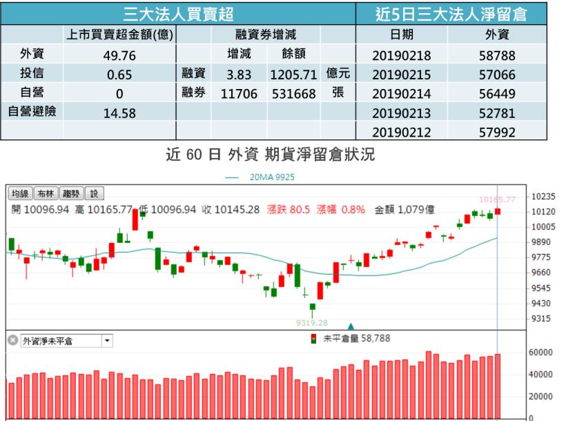 【K晨報】今年以來漲幅逾20％，IC設計族群人氣紅不讓！瑞昱、聯詠、譜瑞、祥碩..
