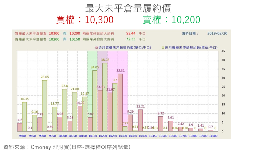 【K晨報】法人「這動作」太明顯！10檔高殖利率黑馬股，想像空間誘人、彈性大