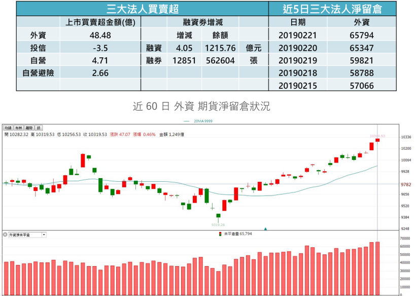 【K晨報】觸控產業未來挑戰大！公司保留現金在手，TPK-KY（3673）決議不配發股利