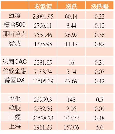 【K晨報】從零組件擴大到組裝業務→沖壓件大廠聯德控股-KY（4912）營收年增幅高達43％