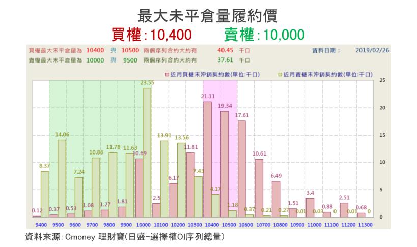 【K晨報】攻中小型股？！將進入228連假，外資無畏不確定因素積極買超12檔