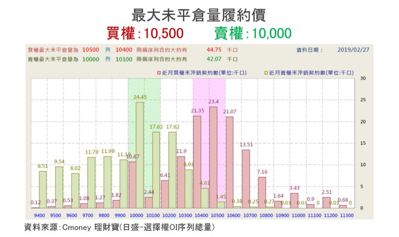 【K晨報】季底拚搏↗投信鎖碼股大爆噴，10檔千載難逢、點燃新行情！